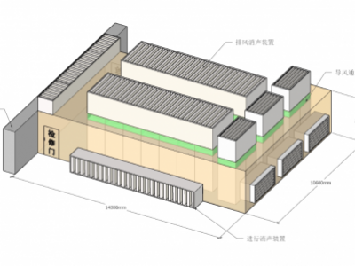 空調熱泵機組隔聲罩(螺桿壓縮機噪聲治理)