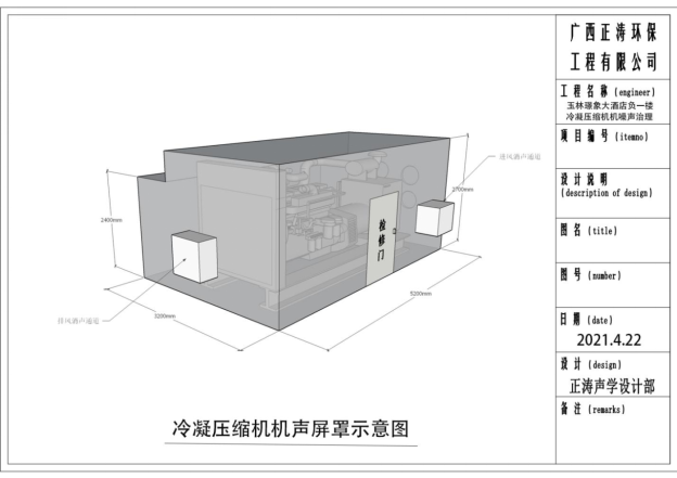 發(fā)電機(jī)噪聲治理-發(fā)電機(jī)組噪聲治理的背景(圖2) 發(fā)電機(jī)噪聲治理-發(fā)電機(jī)組噪聲治理的背景(圖2)