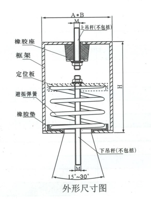 AT4、BT4、CT4、DT4型吊架彈簧橡膠復(fù)合減振器(圖1)